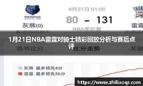 1月21日NBA雷霆对骑士精彩回放分析与赛后点评